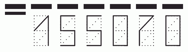 Пример заполнения индекса 155070