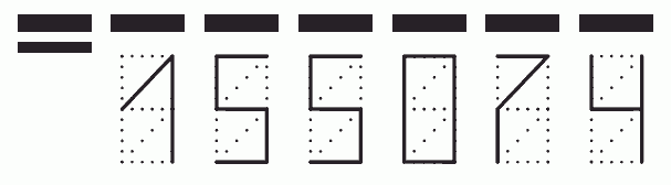 Пример заполнения индекса 155074