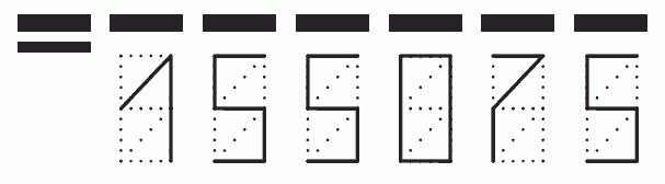 Пример заполнения индекса 155075