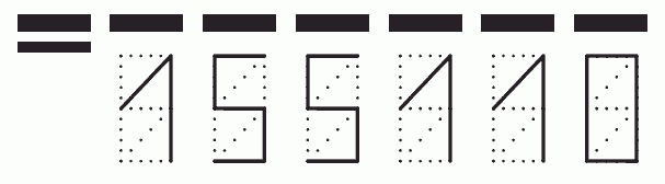 Пример заполнения индекса 155110