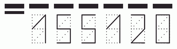 Пример заполнения индекса 155120