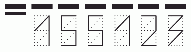 Пример заполнения индекса 155123