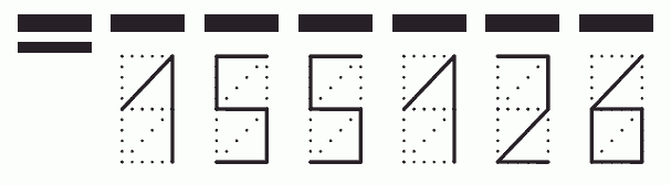 Пример заполнения индекса 155126