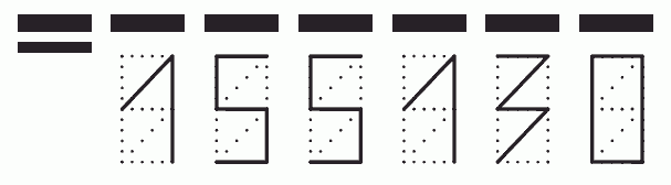 Пример заполнения индекса 155130