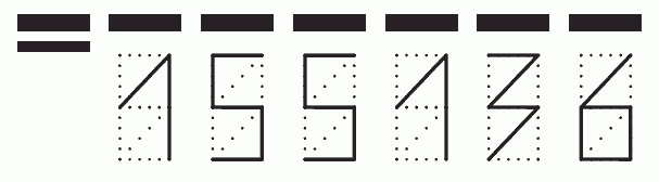 Пример заполнения индекса 155136