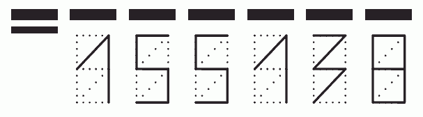 Пример заполнения индекса 155138