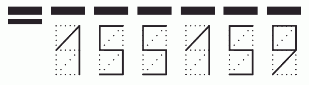 Пример заполнения индекса 155159