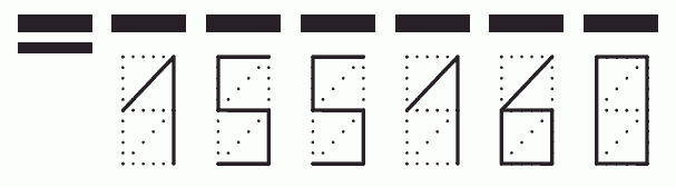 Пример заполнения индекса 155160