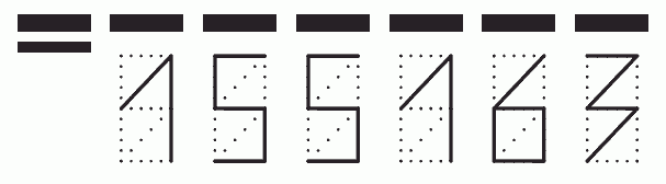 Пример заполнения индекса 155163