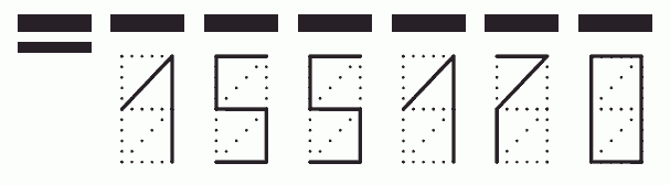 Пример заполнения индекса 155170