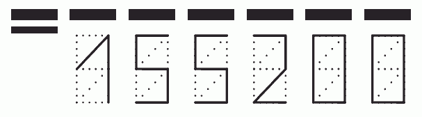 Пример заполнения индекса 155200