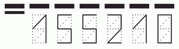 Пример заполнения индекса 155210