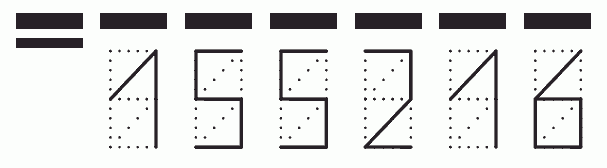 Пример заполнения индекса 155216