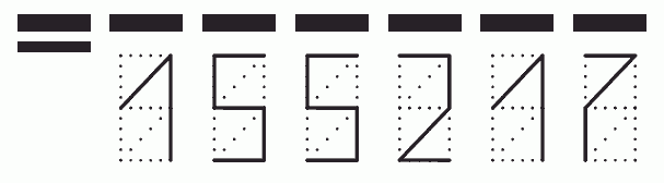 Пример заполнения индекса 155217