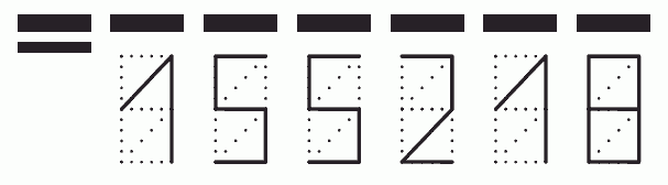 Пример заполнения индекса 155218