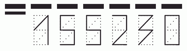 Пример заполнения индекса 155230