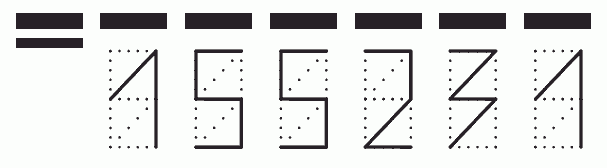 Пример заполнения индекса 155231