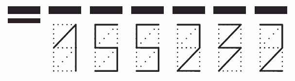 Пример заполнения индекса 155232