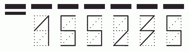 Пример заполнения индекса 155235