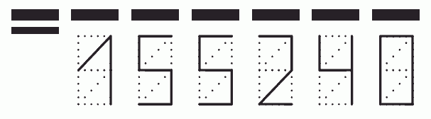 Пример заполнения индекса 155240