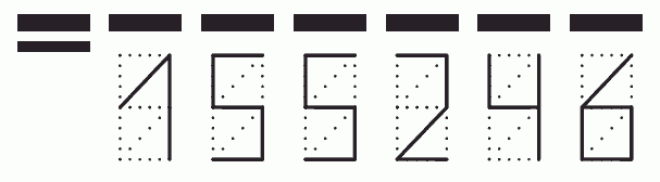 Пример заполнения индекса 155246