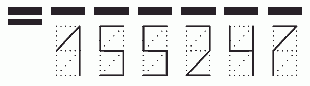 Пример заполнения индекса 155247