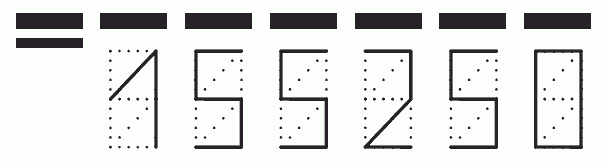 Пример заполнения индекса 155250