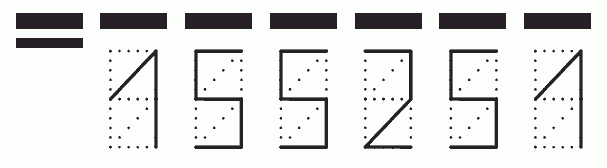 Пример заполнения индекса 155251