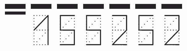 Пример заполнения индекса 155252