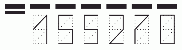 Пример заполнения индекса 155270