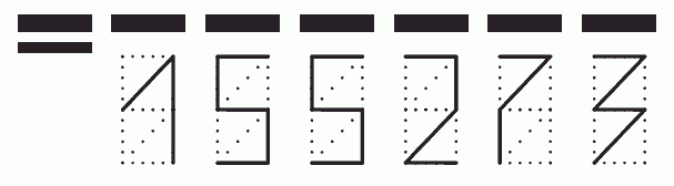 Пример заполнения индекса 155273