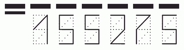 Пример заполнения индекса 155275