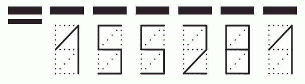 Пример заполнения индекса 155281