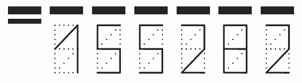 Пример заполнения индекса 155282