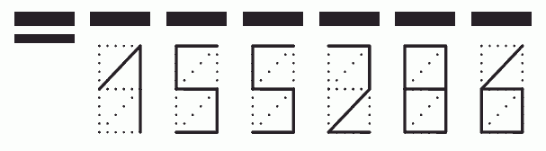 Пример заполнения индекса 155286