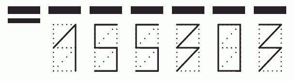 Пример заполнения индекса 155303