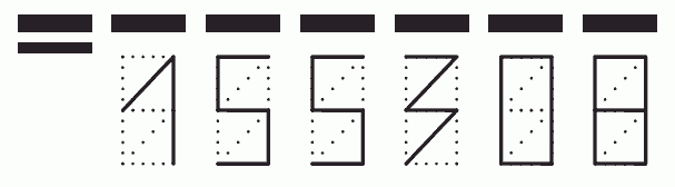 Пример заполнения индекса 155308