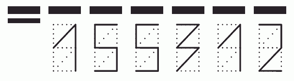 Пример заполнения индекса 155312