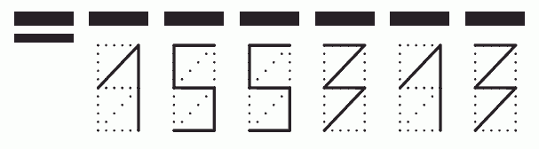 Пример заполнения индекса 155313