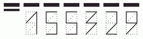 Пример заполнения индекса 155329