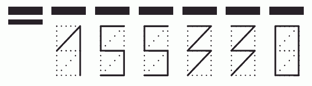 Пример заполнения индекса 155330