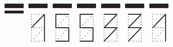 Пример заполнения индекса 155331