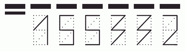 Пример заполнения индекса 155332