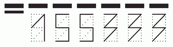 Пример заполнения индекса 155333