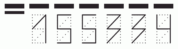 Пример заполнения индекса 155334