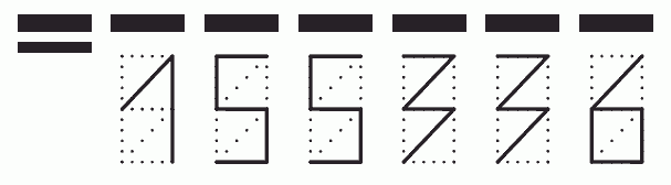 Пример заполнения индекса 155336