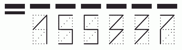 Пример заполнения индекса 155337