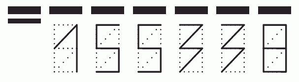 Пример заполнения индекса 155338