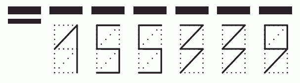 Пример заполнения индекса 155339