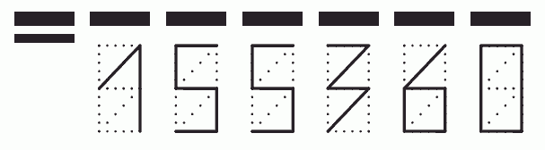 Пример заполнения индекса 155360